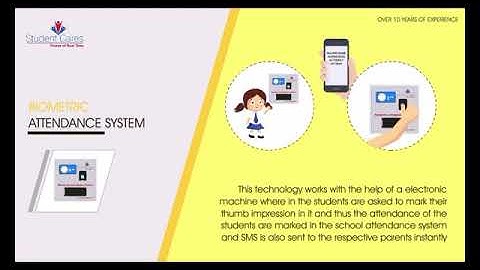 SCHOOL ATTENDANCE MANAGEMENT WITH AUTO SMS - RFID with instance sms - BIOMATRIC