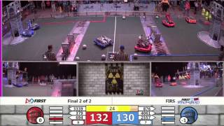 F1M2   FIRST Championship   Curie Subdivision