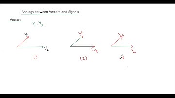 SS14 Analogy between Vectors and signals 08-09-2020