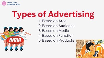 4.4 Types of Advertising | UGC NET | CUET | COQP17