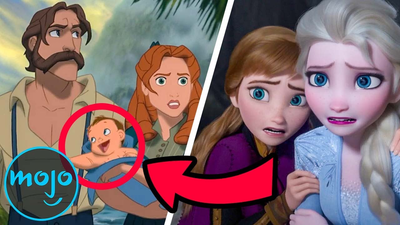 Top Mind-Blowing Disney Conspiracy Theories - YouTube