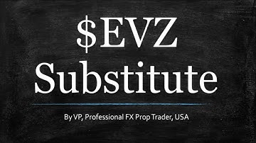 Our New NNFX Volume Tool