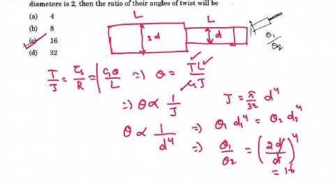 ISRO SC MECHANICAL 2018 SET D  Part 02 (10 — 41 )