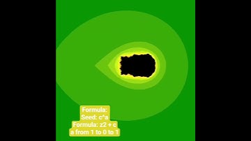 mandelbrot to mandelbrot in a formula