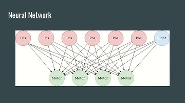 Alex Farrell CS 206 Final Project