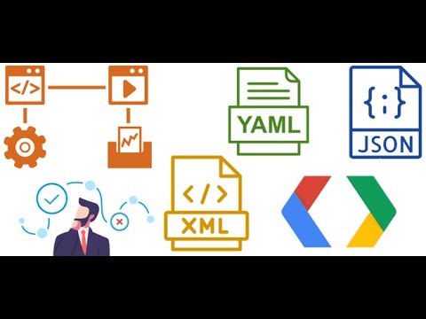 Collision Edge, Arista Panel, Serialization Language, Structured Data Format