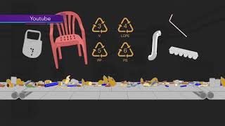 17 Mayo  DÍA MUNDIAL DEL RECICLAJE