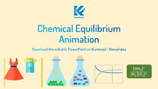 Chemical Equilibrium Animation | Dynamic Equilibrium, Kc, and Kp