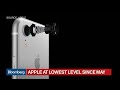 Apple Stock Enters Bear Market on iPhone Concerns