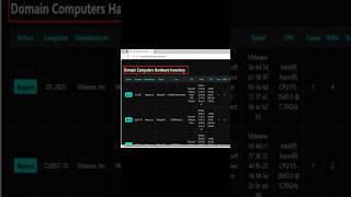 Create a Hardware Inventory Dashboard with Reporting for All Domain Computers On Windows Server 2025