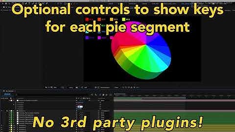 3D Pie Chart - no plugins needed! | After Effects Elements - Envato elements