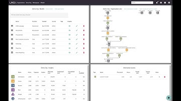 1. LINQ Onboarding video - The Home page
