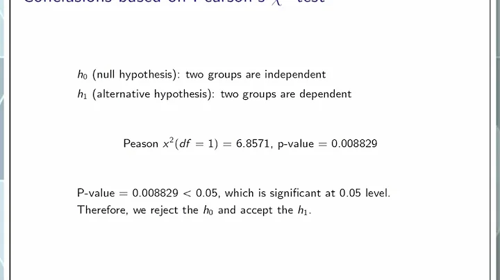 Pearson’s chi square test and Fisher’s exact test in R