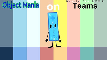 If Object Mania Characters were on BFB Teams
