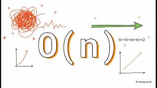 Famous Mastering Dynamic Programming Net Worth