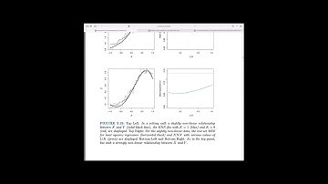 ISLR: Linear Regression Part 3 (islr04 3)