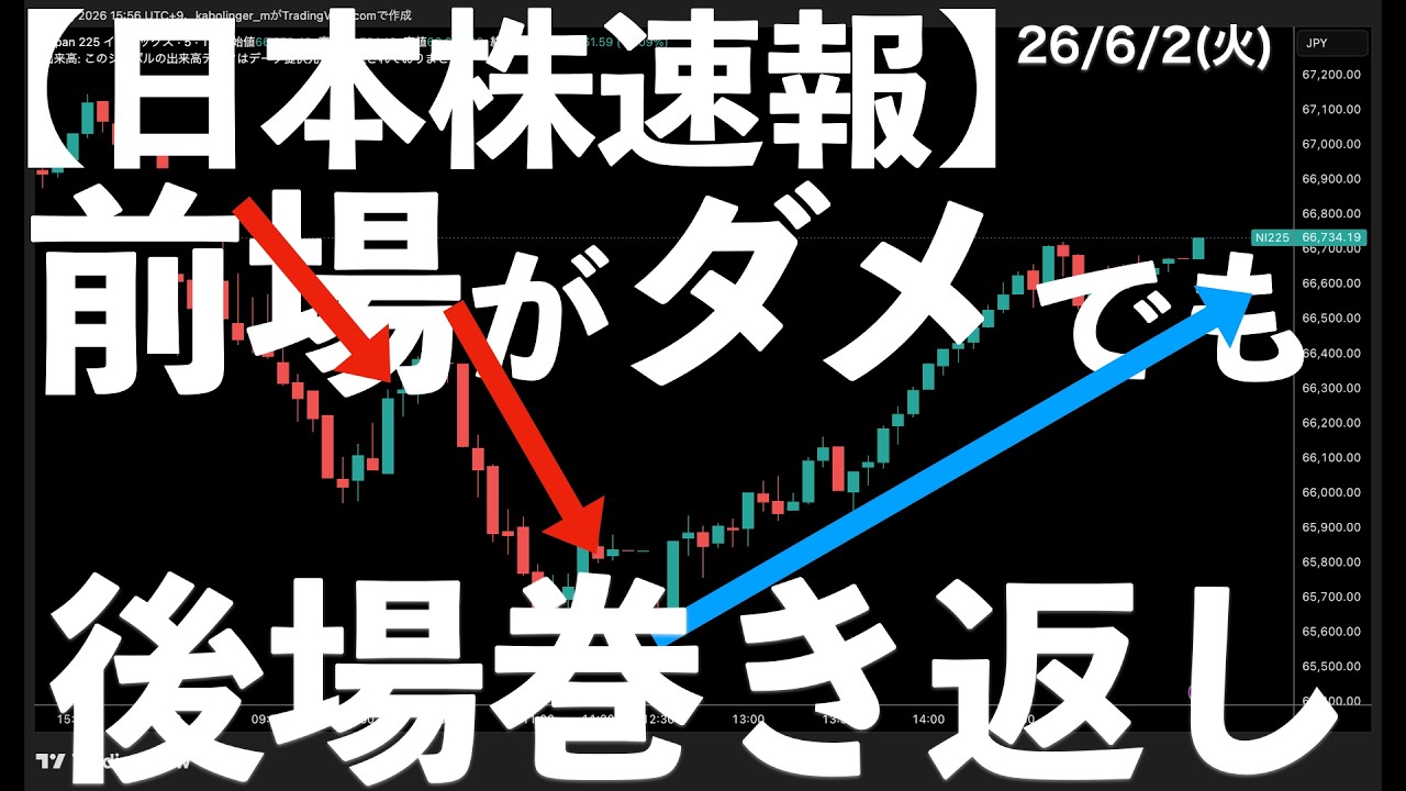 ビジネス・経済 Stock market Overreaction and ... Japanese Stock Market News Flash] 26/6/2 Even if the morning