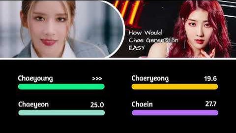 How Would Chae Generation Sing 