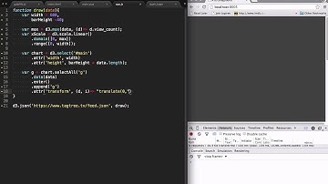 D3: Render bar graphs using rectangles and scaling