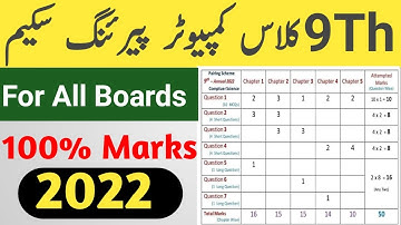 9th Computer Pairing Scheme 2022 - 9th Computer Paper Scheme 2022 - 9th Computer Paper Pattern 2022