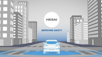 Hesai Lidar Improves Safety and Security