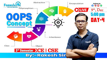 Object Oriented Proramming Day-4 #3rd #sem  #beu  #ece #cse #electronics #computerscience