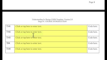 UbD Stage 1 Template Explanation