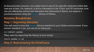 Efficiently Searching for Values in a Large DataFrame with Unnamed Columns Using Pandas
