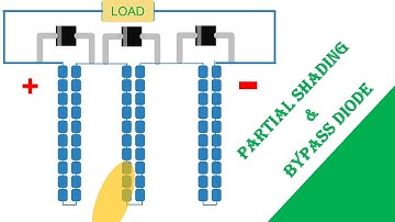 Bypass Diode in solar Panel explained.