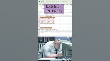 VLOOKUP with IFERROR FUNCTION #short #shorts #shortvideo#shortsvideo #youtubeshorts#viral#viralvideo