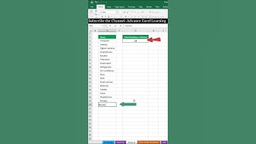 How to use counta formula in Excel #excel #spreadsheetmagic #excelfeature #shorts