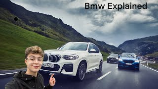 BMW’s Lineup Explained