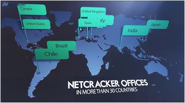 Netcracker Promo