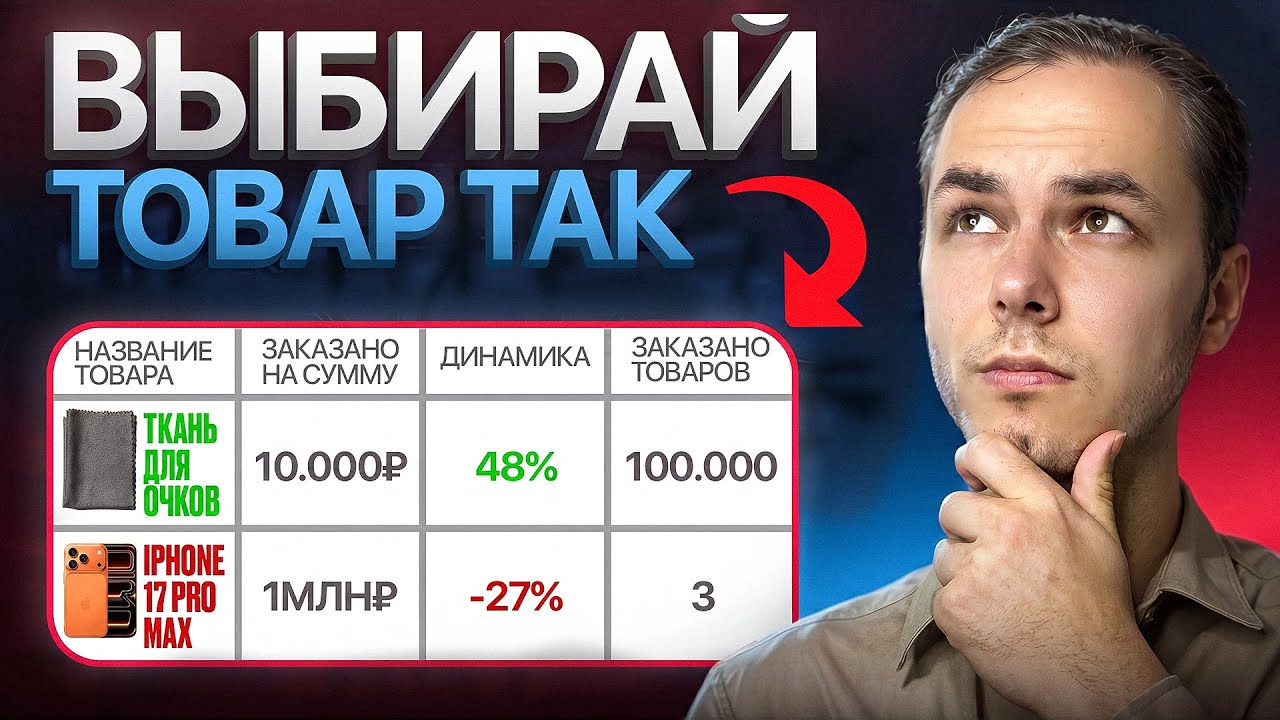 Выбор товара для продажи на Озон. СЛЕДУЙ ЭТИМ ПРАВИЛАМ … — Transcript