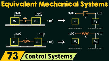 Equivalent Mechanical Systems