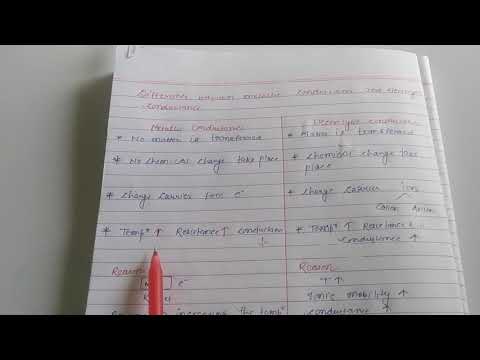 Difference between metallic conduction and electrolytic conduction