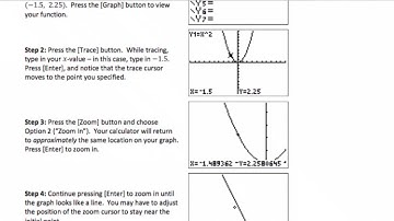 Lesson 3.2 Video 2 - Differentiability Implies Local Linearity