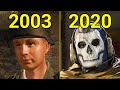 Evolution of Call of Duty Games 2003-2020