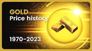 GOLD (Au) Market Price Evolution (USD/oz.) 1970-2023 #finance #economy #gold