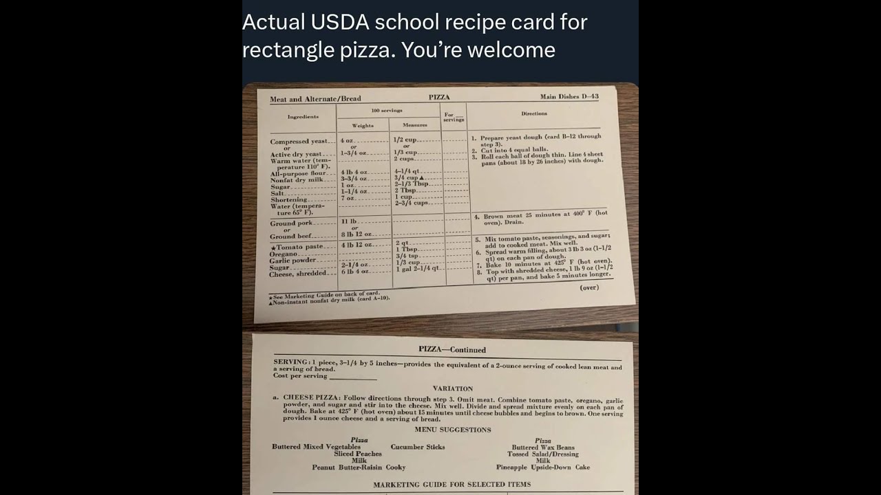 School Cafeteria Pizza