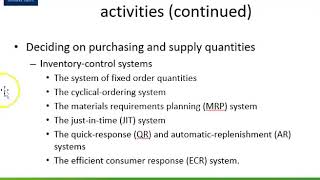 Famous Purchasing and supply management 2 of 2 - Ch 15   (2020) Net Worth