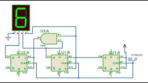 how to make synchronous counter modulo 8 jk flip flop