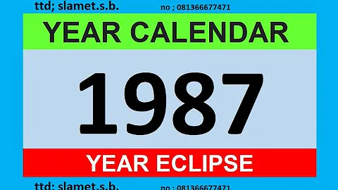 1987 calendar + map of solar and lunar eclipses in the world
