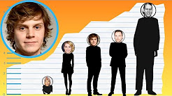 How Tall Is Evan Peters? - Height Comparison!