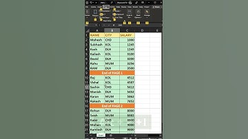 🔥print titles in excel :👍👍🔥👏👀👀👀#excel #exceltips #exceltutorial #shorts #msexcel #microsoftexcel