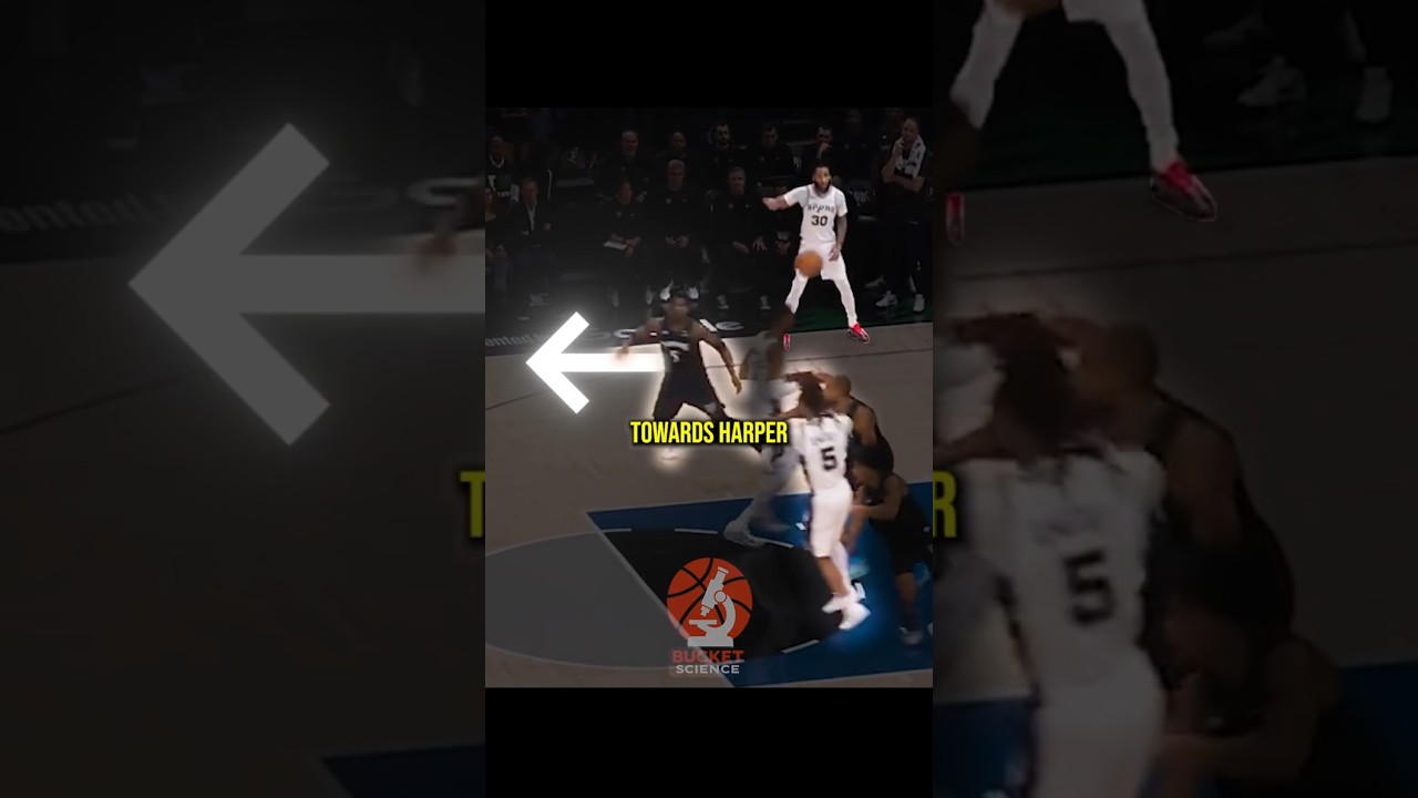 Stephon Castle Pass against Anthony Edwards #stephoncastle #wemby #spurs #anthonyedwards