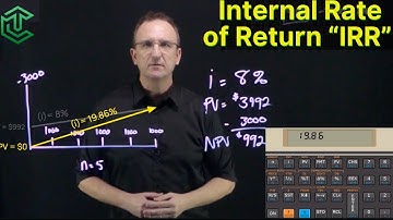 How to Calculate Internal Rate of Return “IRR”