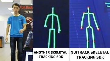 Nuitrack | Another SDK vs Nuitrack SDK