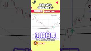 恒生指數機會到？14600到22600點，技術分析全解構｜#施傅睇圖 #shorts