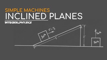 Inclined Planes: Simple Machines For Engineers